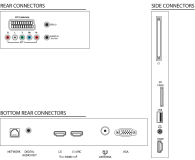 Philips 32PFL6606 - 1406559 - zdjęcie 5